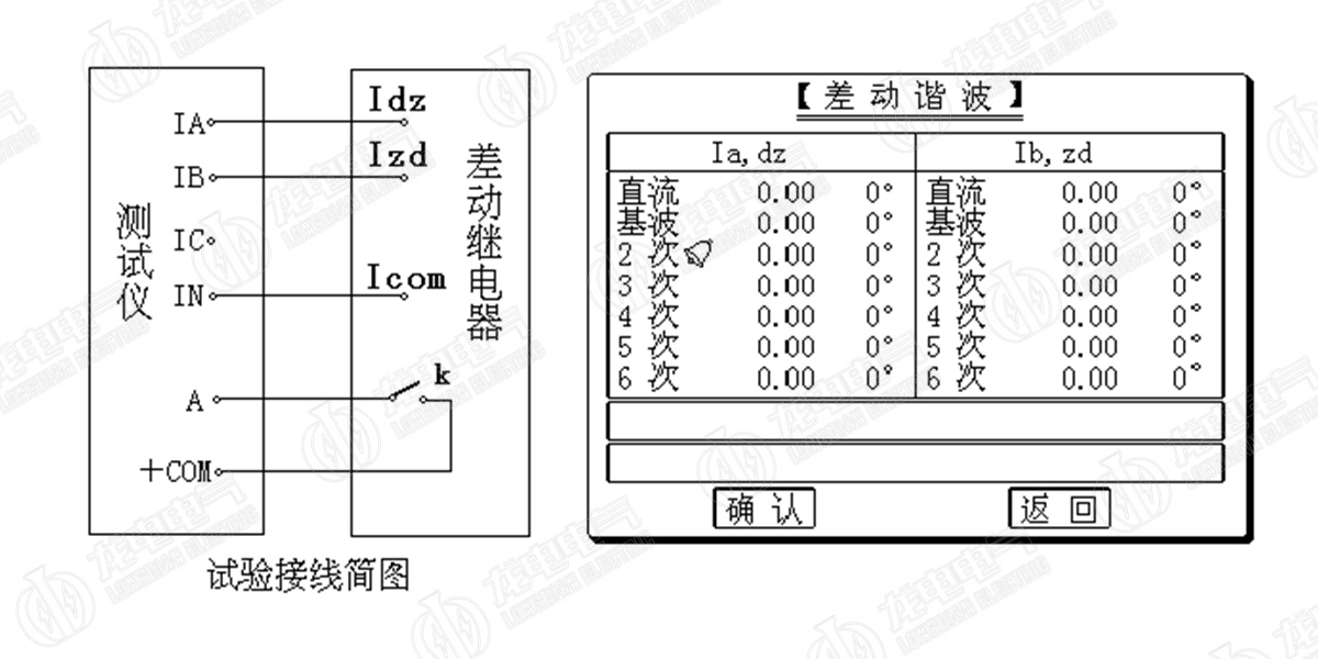 三相繼電保護(hù)測試儀示意圖